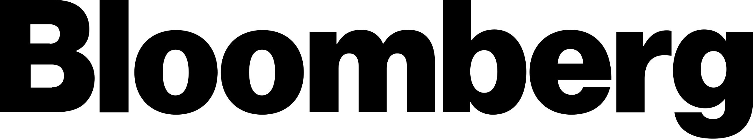 logo for Bloomberg
